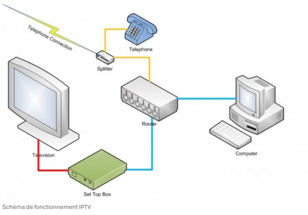 iptv,iptv smarters,iptv smarters pro,iptv stream,what is iptv,iptv box,best iptv,best iptv for firestick 2022,what is iptv github,iptv service,troypoint iptv,iptv providers shut down,is iptv legal,best free iptv for firestick,free m3u playlists,free iptv links,to set up iptv,free iptv codes for firestick,free iptv for firestick 2022